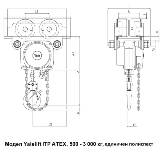 Верижна макара с релсова количка, с антикорозионна защита,  модел Yalelift IT CR Капацитет 500 – 20 000 кг
