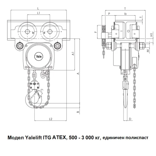 Верижна макара с релсова количка, с антикорозионна защита,  модел Yalelift IT CR Капацитет 500 – 20 000 кг
